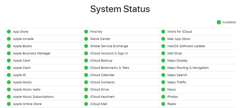 Verifique el estado del sistema iMessage