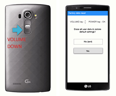 Confirmar el teléfono LG RESET LG