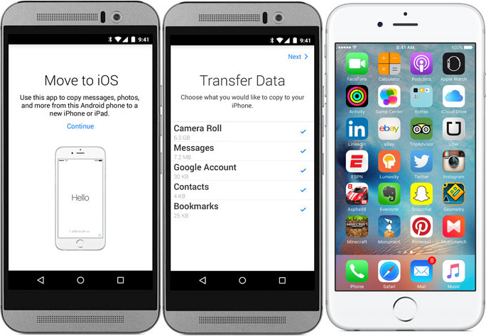 Transfiera Android al iPhone después de la configuración a través de mudarse a iOS