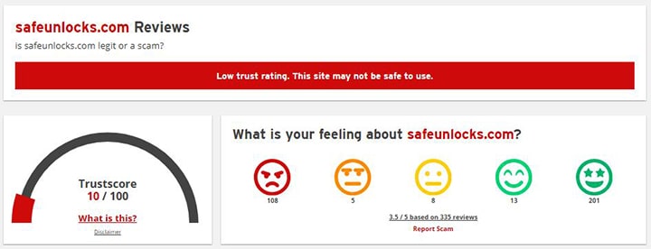 Puntuación de confianza de SafeUnlocks