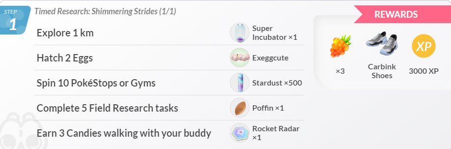 Pokemon Go Fest 2023 Recompensas 